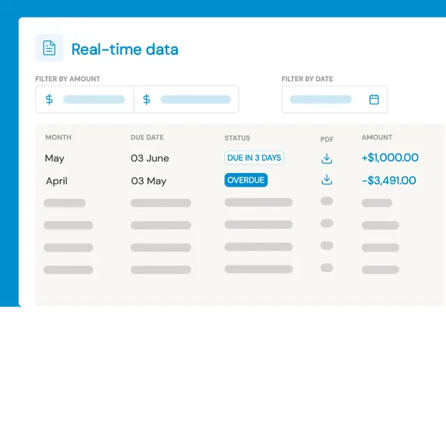 Real-time account data view in the Opypro platform